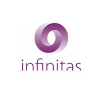infinitas-circle