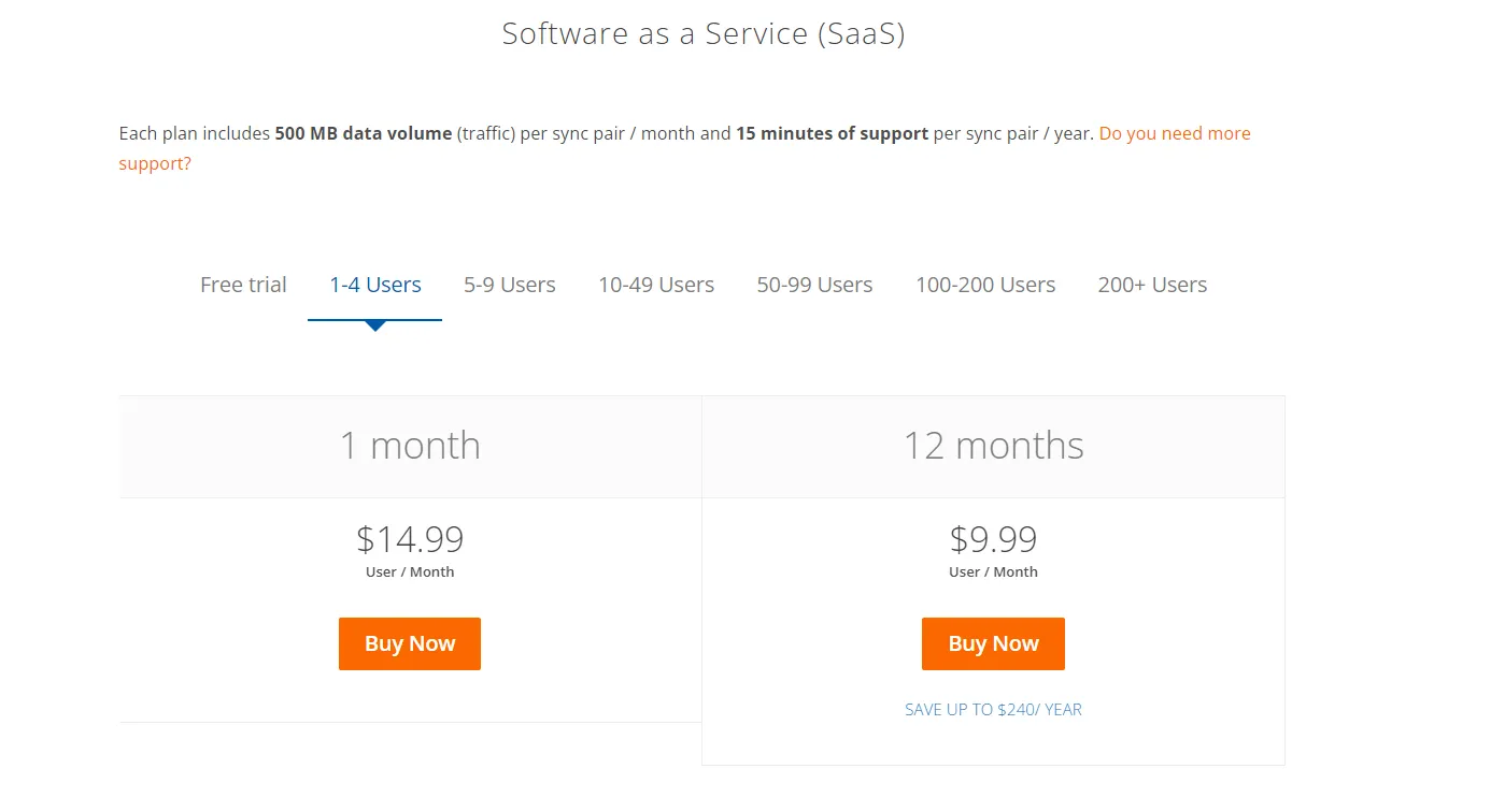 CB Exchange Server Sync Pricing page